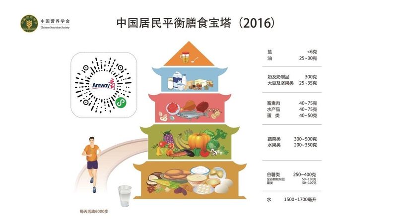 男性护肝片，100粒装，规格背后的科学**