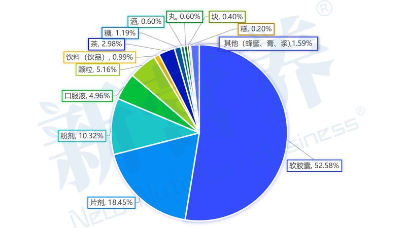 广州钙片维生素D3批发价格解析：品质与性价比的平衡之道**